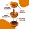Конфеты «Toffifee» 125 г