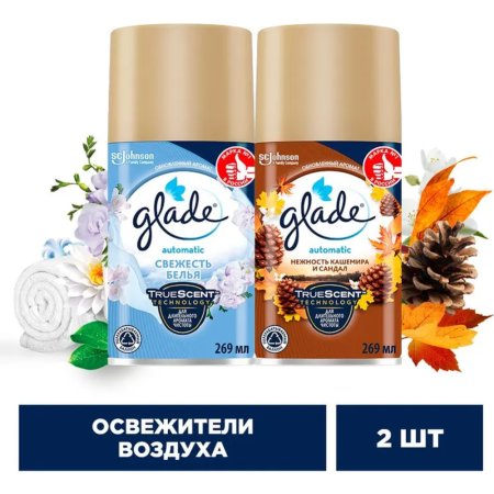 Набор освежителей воздуха «Glade» свежесть белья + нежность кашемира