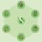 Мыло ж.«SYNERGETIC»(био,минд.молоч.)0.5л