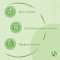 Мыло ж.«SYNERGETIC»(био,минд.молоч.)0.5л
