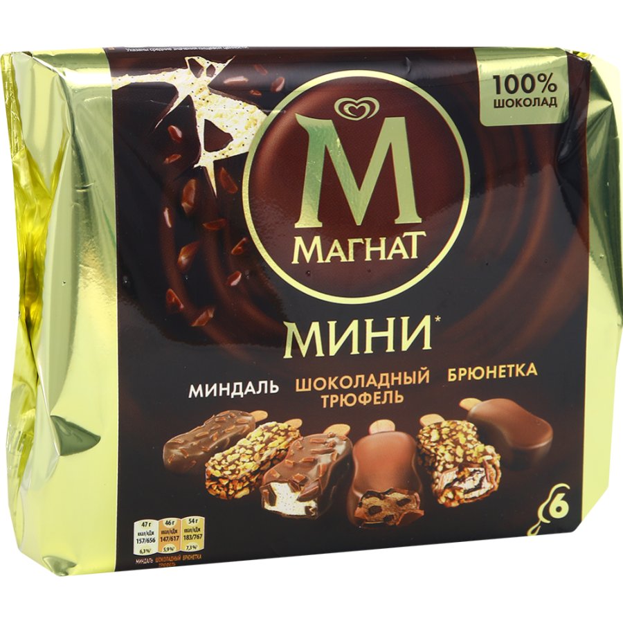 Мороженое «Магнат» мини, мультипак, 294 г, 6 шт. - Каталог товаров